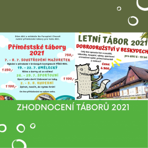 ZHODNOCENÍ TÁBORŮ